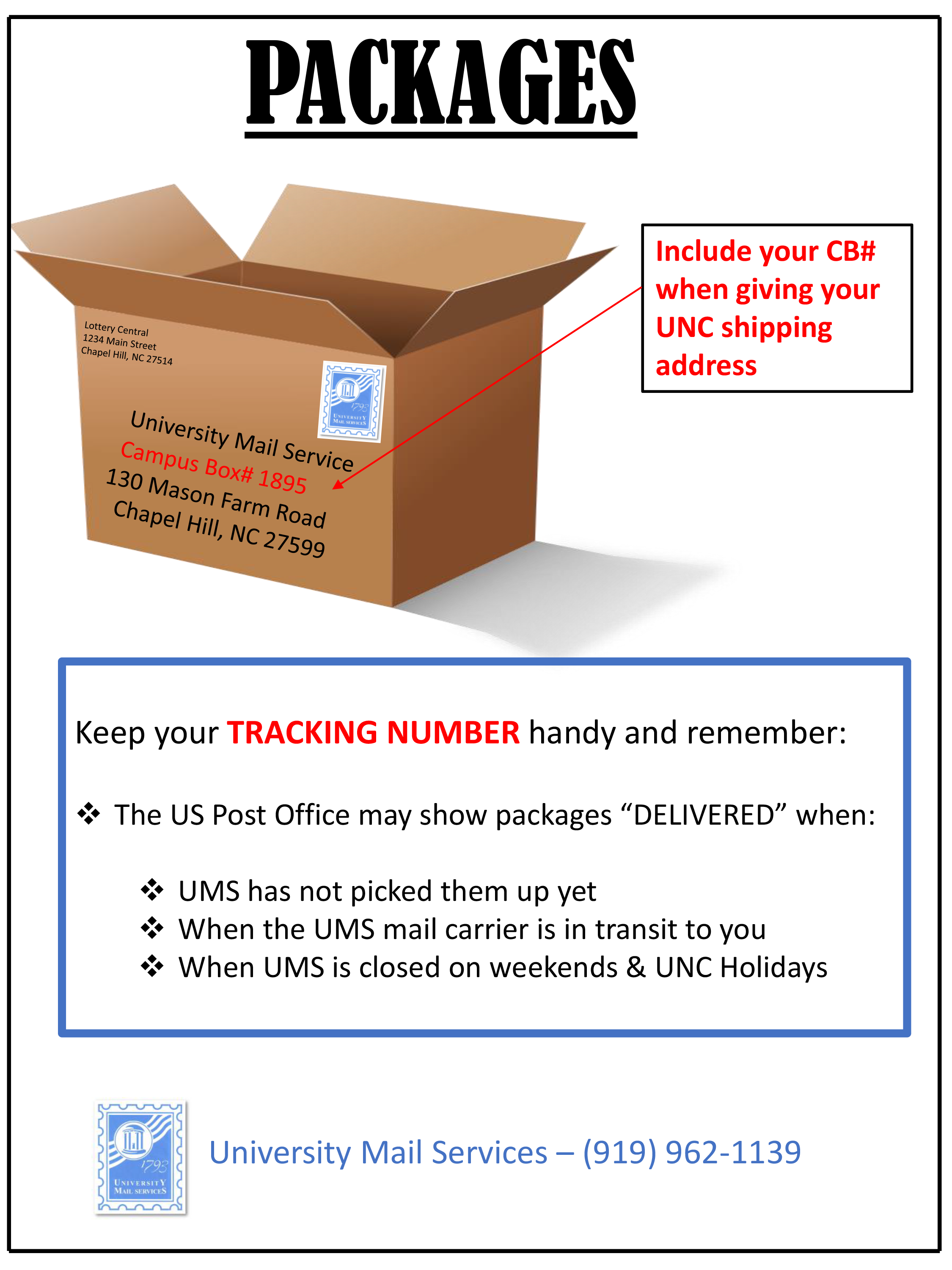 Package Tips