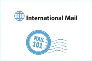 International Mail Graphic